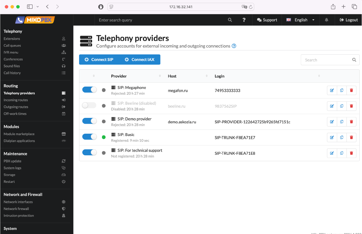 Telephony providers list