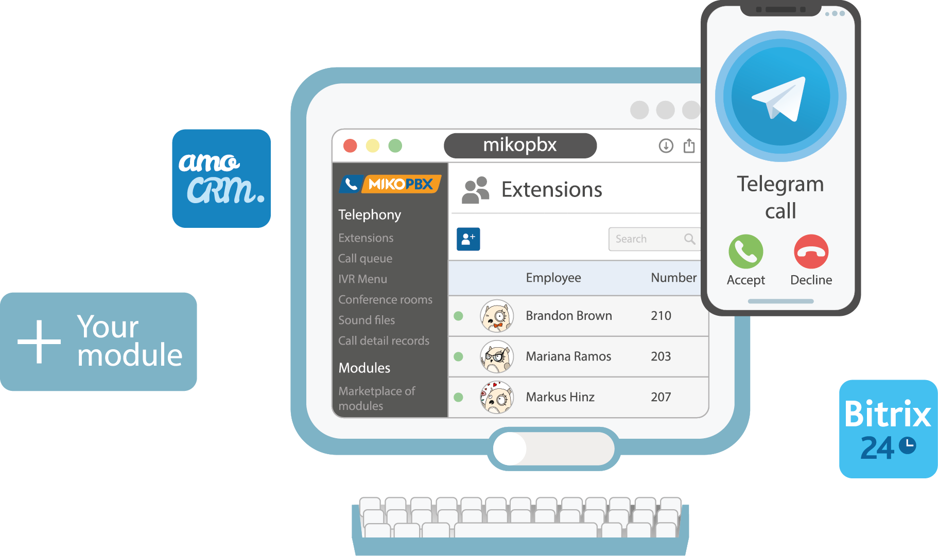 MikoPBX for Business