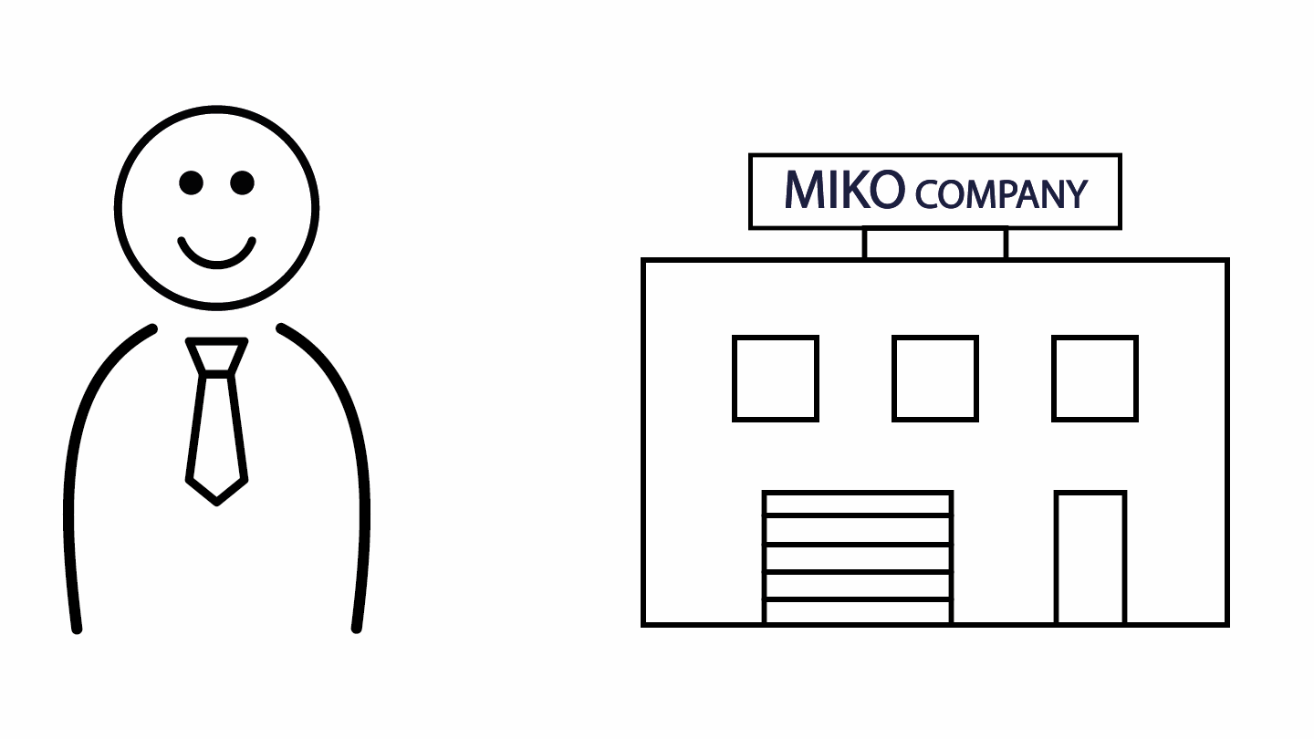 Free MikoPBX features