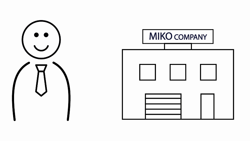 MikoPBX - the simplest telephony for business